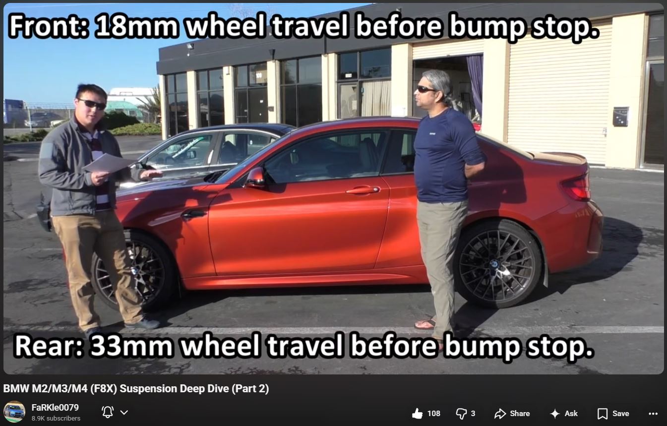 BMW M2 Competition showing 18mm of front wheel travel and 33mm of rear wheel travel before bump stop contact